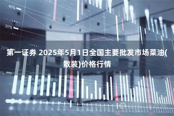 第一证券 2025年5月1日全国主要批发市场菜油(散装)价格行情
