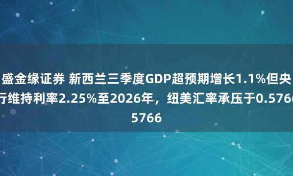 盛金缘证券 新西兰三季度GDP超预期增长1.1%但央行维持利率2.25%至2026年，纽美汇率承压于0.5766